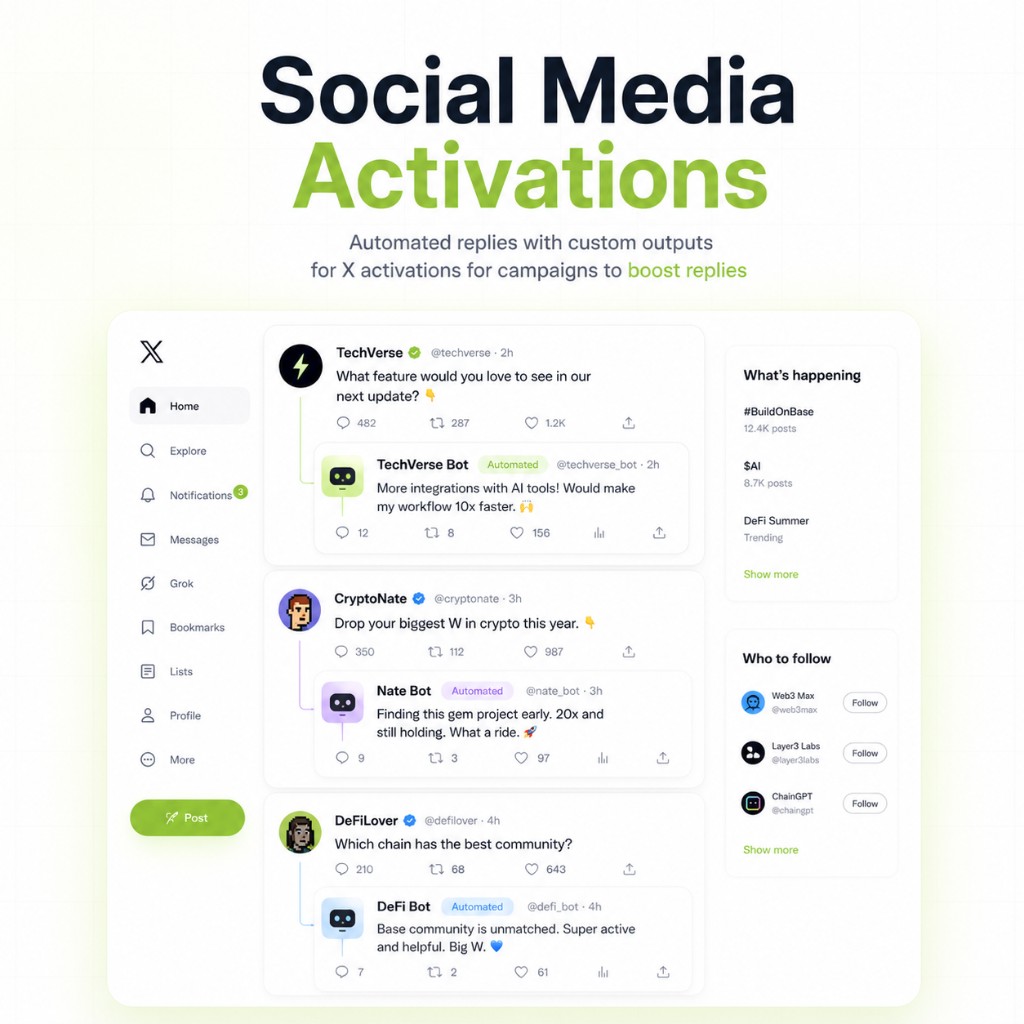 Social Media Activations graphic with automated AI replies on an X-style feed